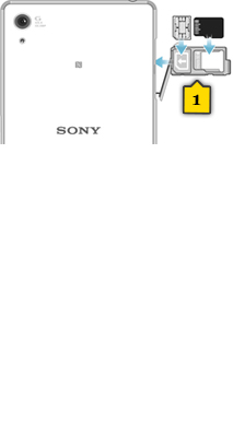 Tutorial Insertar Sim Y Primeros Pasos Sony Xperia Z5